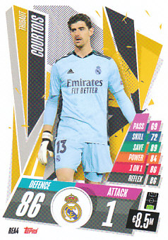 Thibaut Courtois Real Madrid 2020/21 Topps Match Attax CL #REA04